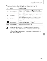 Preview for 221 page of Canon PowerShot SX50 HS User Manual