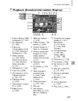 Preview for 257 page of Canon PowerShot SX50 HS User Manual