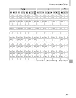 Preview for 265 page of Canon PowerShot SX50 HS User Manual