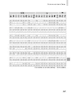 Preview for 267 page of Canon PowerShot SX50 HS User Manual