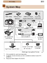 Предварительный просмотр 223 страницы Canon Powershot SX520 HS User Manual