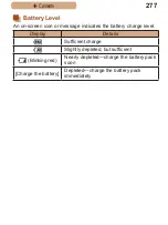 Предварительный просмотр 277 страницы Canon Powershot SX520 HS User Manual