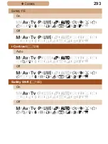 Предварительный просмотр 293 страницы Canon Powershot SX520 HS User Manual