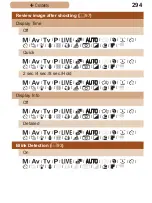 Предварительный просмотр 294 страницы Canon Powershot SX520 HS User Manual