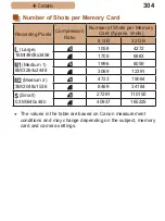 Предварительный просмотр 304 страницы Canon Powershot SX520 HS User Manual