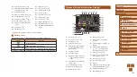 Предварительный просмотр 153 страницы Canon PowerShot SX530 HS User Manual