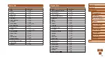 Preview for 176 page of Canon PowerShot SX540 HS User Manual