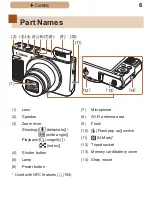 Предварительный просмотр 6 страницы Canon PowerShot SX620 HS User Manual