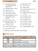 Предварительный просмотр 311 страницы Canon PowerShot SX620 HS User Manual