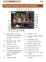 Предварительный просмотр 312 страницы Canon PowerShot SX620 HS User Manual