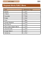 Предварительный просмотр 328 страницы Canon PowerShot SX620 HS User Manual