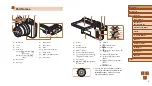 Предварительный просмотр 4 страницы Canon PowerShot SX740 HS Camera User Manual