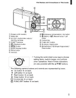 Предварительный просмотр 5 страницы Canon PowerShot SXE40 HS Getting Started