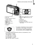 Предварительный просмотр 41 страницы Canon PowerShot SXE40 HS Getting Started