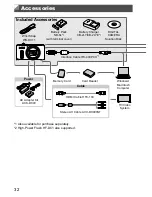 Предварительный просмотр 68 страницы Canon PowerShot SXE40 HS Getting Started