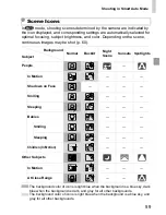 Предварительный просмотр 95 страницы Canon PowerShot SXE40 HS Getting Started