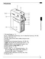 Preview for 5 page of Canon PowerShot TX1 - Digital Camera - Compact User Manual