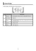 Предварительный просмотр 36 страницы Canon PowerShot V10 Advanced User'S Manual