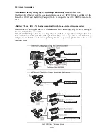 Предварительный просмотр 16 страницы Canon PowrShot G5 Service Manual