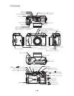 Предварительный просмотр 19 страницы Canon PowrShot G5 Service Manual