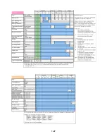 Предварительный просмотр 31 страницы Canon PowrShot G5 Service Manual