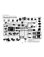 Предварительный просмотр 37 страницы Canon PowrShot G5 Service Manual