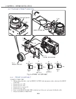 Предварительный просмотр 52 страницы Canon PowrShot G5 Service Manual