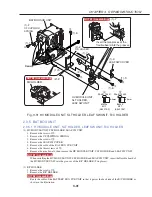 Предварительный просмотр 79 страницы Canon PowrShot G5 Service Manual