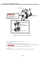 Предварительный просмотр 80 страницы Canon PowrShot G5 Service Manual