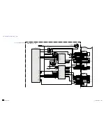 Предварительный просмотр 141 страницы Canon PowrShot G5 Service Manual