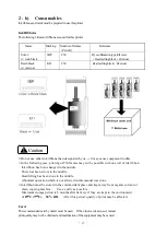 Предварительный просмотр 16 страницы Canon PR-C151 Operation Manual