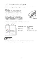 Предварительный просмотр 17 страницы Canon PR-C151 Operation Manual