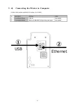 Предварительный просмотр 24 страницы Canon PR-C151 Operation Manual