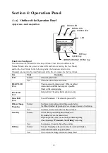 Предварительный просмотр 28 страницы Canon PR-C151 Operation Manual