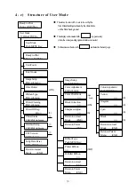 Предварительный просмотр 35 страницы Canon PR-C151 Operation Manual