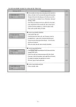 Предварительный просмотр 60 страницы Canon PR-C151 Operation Manual