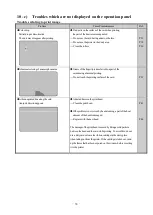 Предварительный просмотр 61 страницы Canon PR-C151 Operation Manual