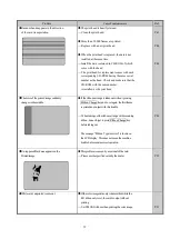 Предварительный просмотр 62 страницы Canon PR-C151 Operation Manual