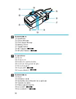 Предварительный просмотр 14 страницы Canon Prima BF-8 User Manual