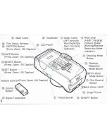 Preview for 3 page of Canon Prima zoom 105 Instructions Manual