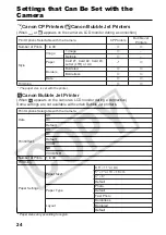 Предварительный просмотр 26 страницы Canon Printing Using a Direct Camera/Printer Connection Guide Direct... Connection Manual