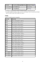 Preview for 36 page of Canon PRO-4000S Online Manual