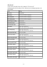 Preview for 158 page of Canon PRO-4000S Online Manual