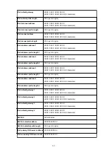 Preview for 161 page of Canon PRO-4000S Online Manual