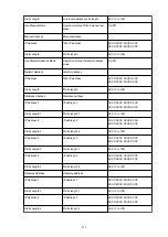 Preview for 223 page of Canon PRO-4000S Online Manual