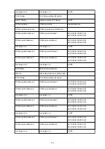 Preview for 226 page of Canon PRO-4000S Online Manual