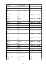 Preview for 233 page of Canon PRO-4000S Online Manual