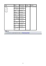 Preview for 297 page of Canon PRO-4000S Online Manual