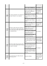 Preview for 438 page of Canon PRO-4000S Online Manual