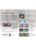 Preview for 6 page of Canon Projectors Brochure & Specs